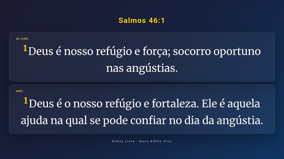 Salmos 46:1 no telão, na Bíblia Livre e na Nova Bíblia Viva, uma embaixo da outra